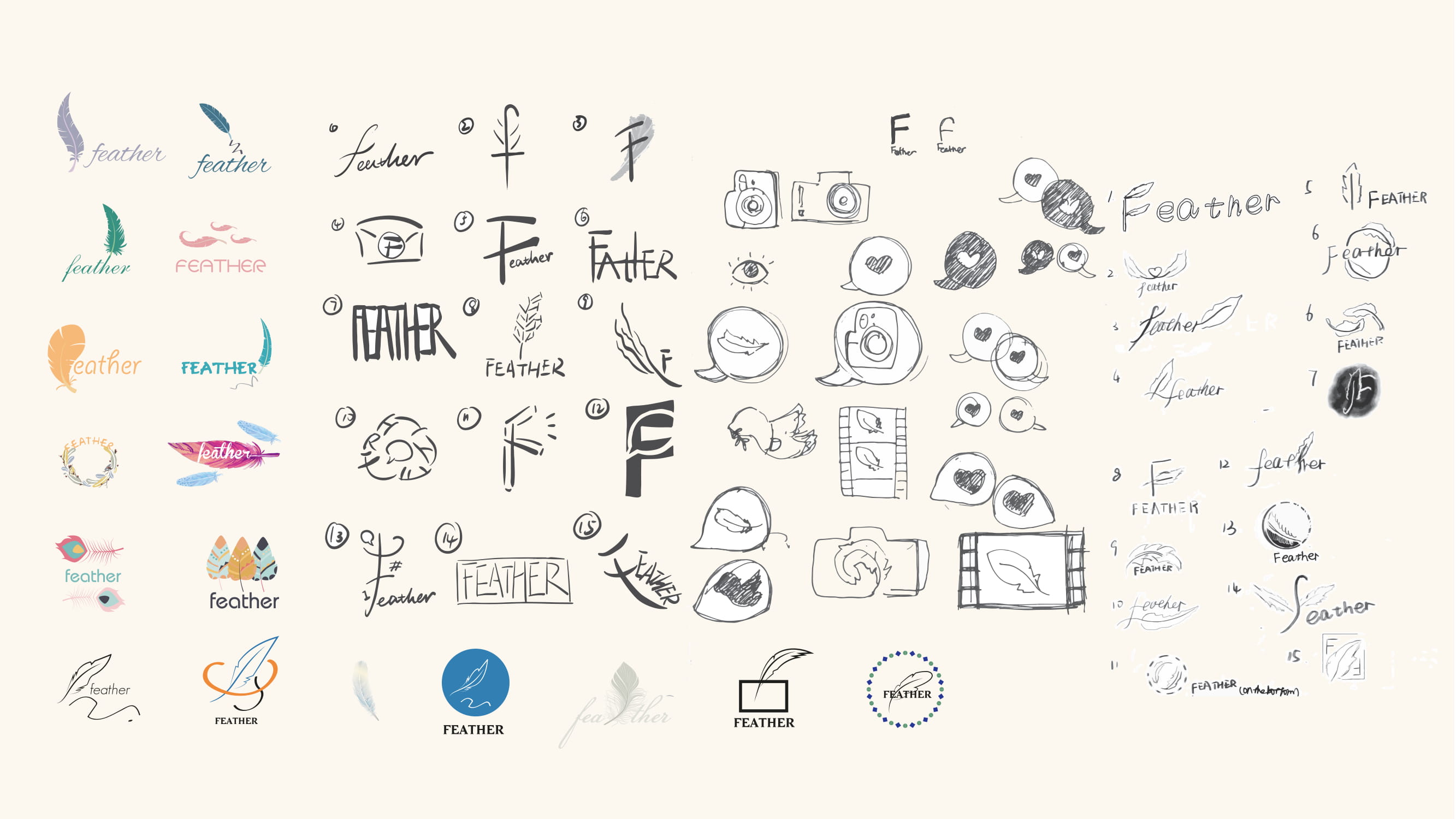 Letter F and lettering studies from the Feather sketch sheet