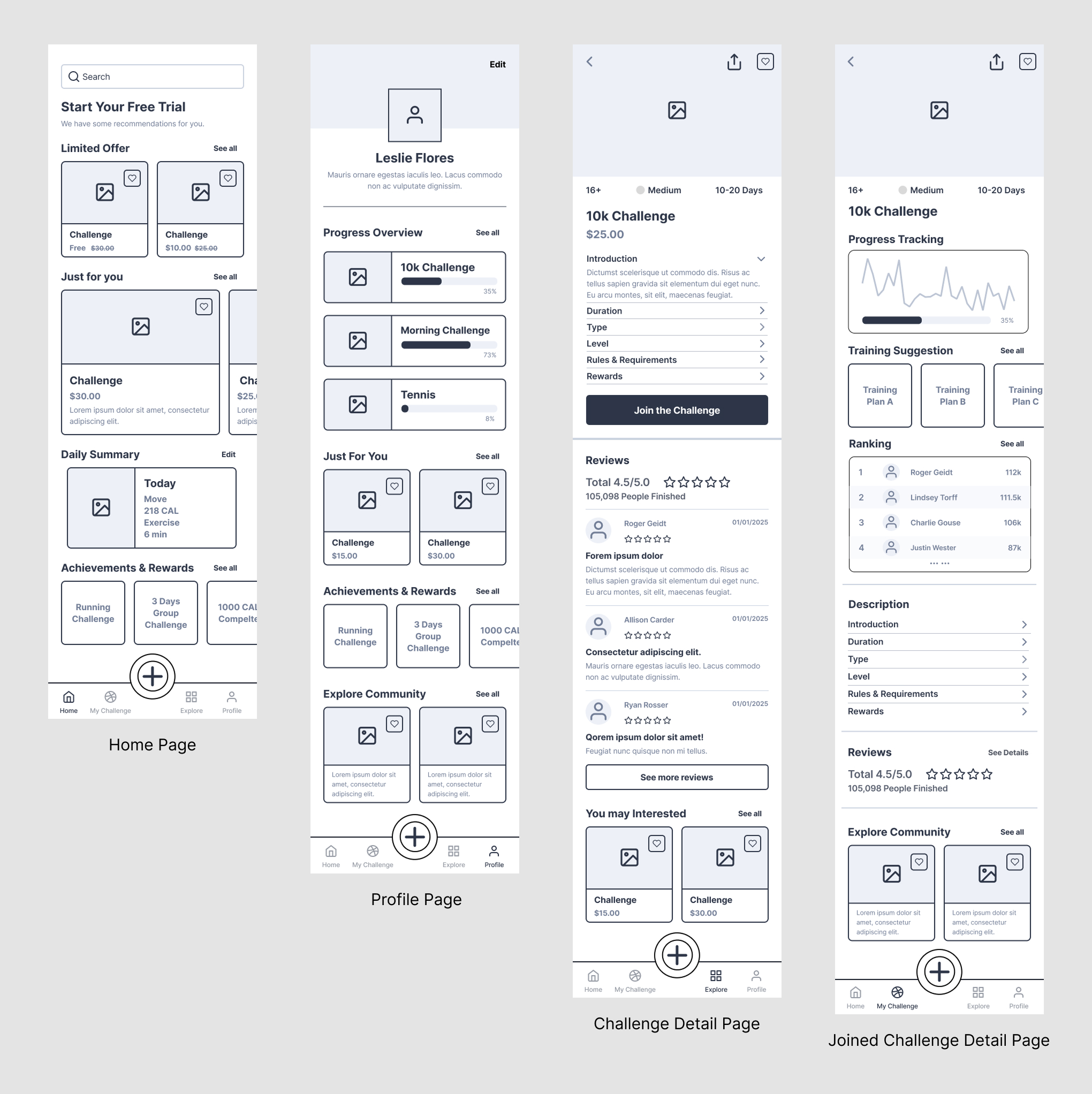 Fitropolis wireframes for Home, Profile, Challenge Detail, and Joined Challenge Detail