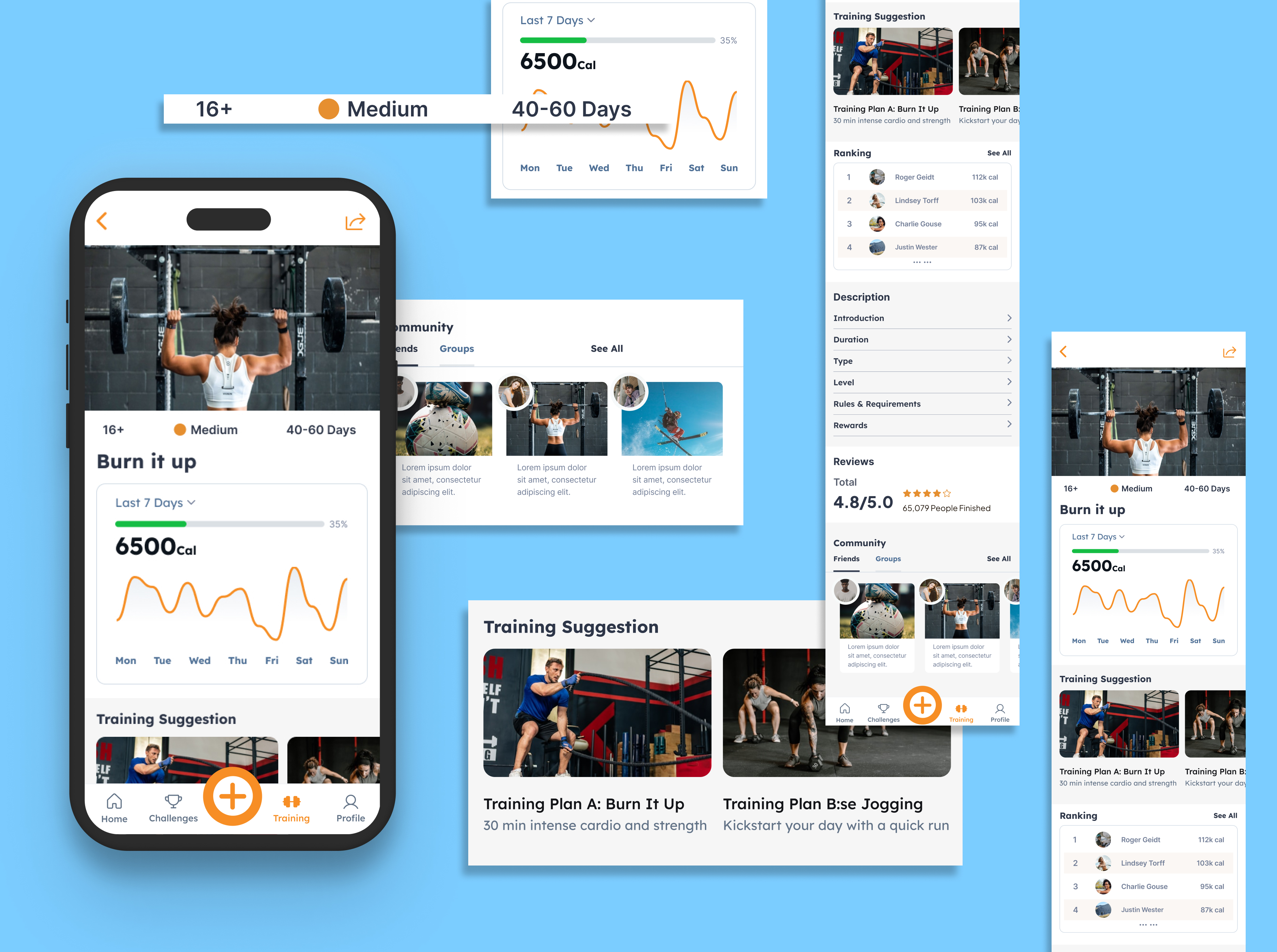 Fitropolis active challenge UI showing progress, training suggestions, ranking, rewards, and community