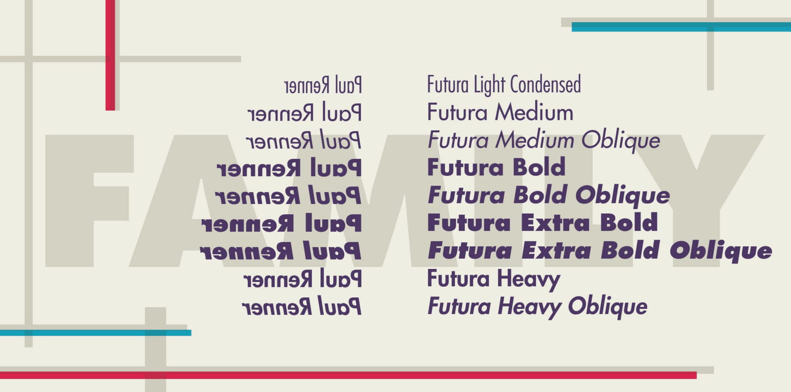 Early Futura specimen spreads with denser layout treatments