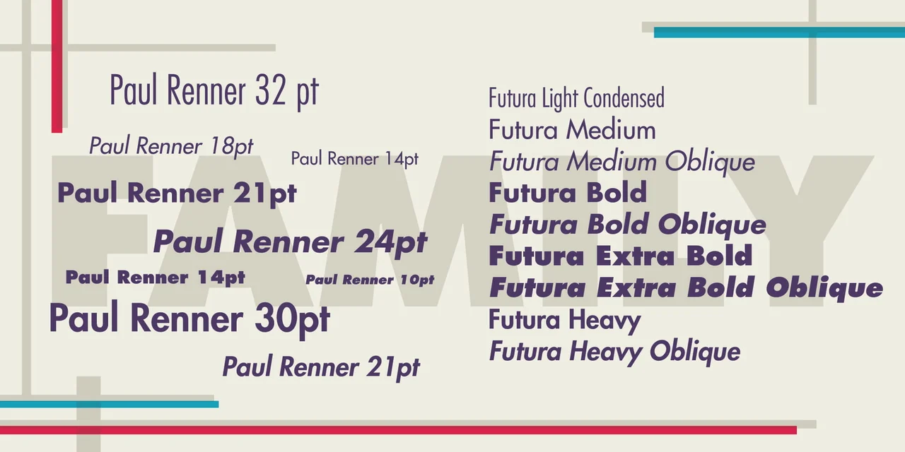 Second Version: expanded Futura size and weight comparisons